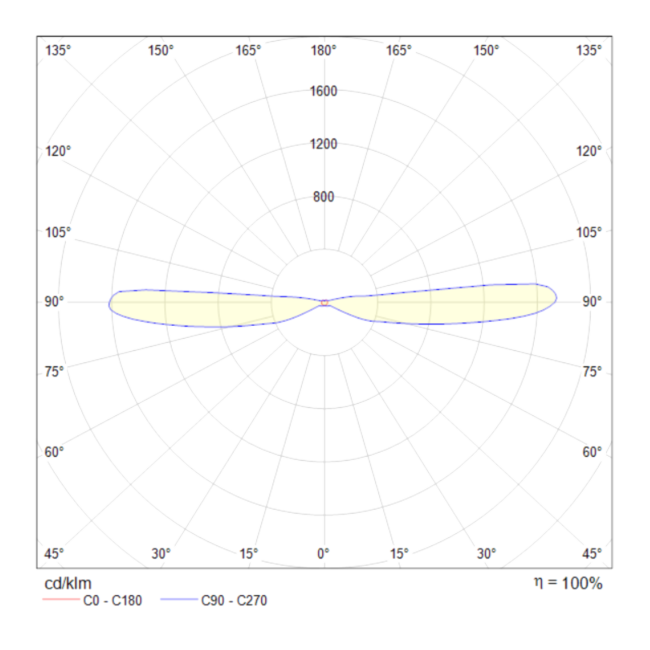 Бра Maytoni Dafne C027WL-L10W Бра Maytoni Dafne C027WL-L10W