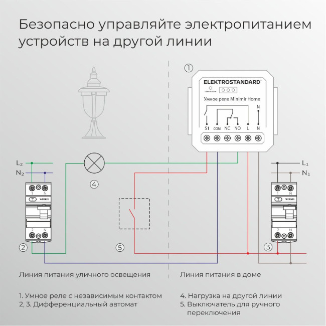 Реле Умный дом с независимым контактом Elektrostandard 76010/00 4690389206740 a067444 Реле Умный дом с независимым контактом Elektrostandard 76010/00 4690389206740 a067444