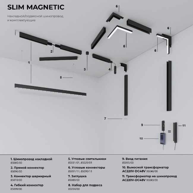 Заглушка для шинопровода (2 шт.) Elektrostandard Slim Magnetic 4690389206849 85206/00 a067417 Заглушка для шинопровода (2 шт.) Elektrostandard Slim Magnetic 4690389206849 85206/00 a067417