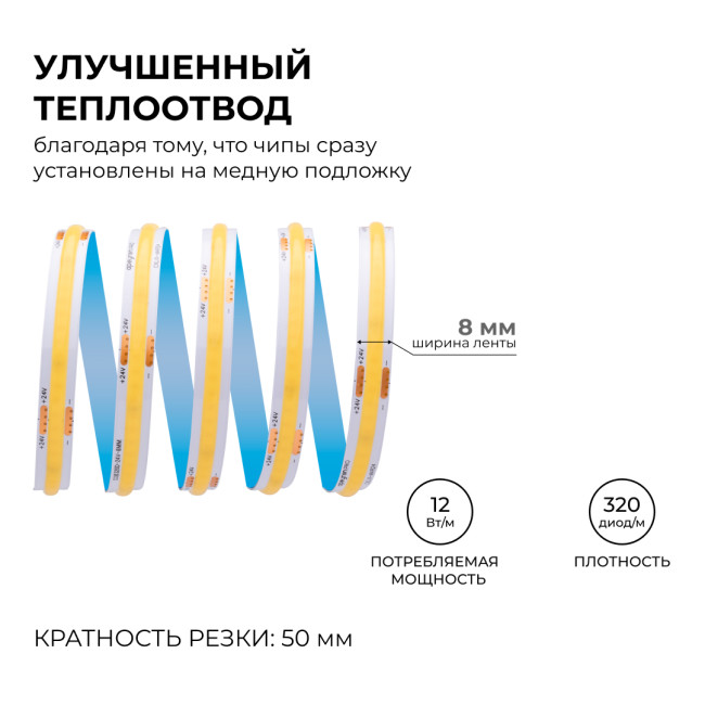 Светодиодная лента Apeyron 24В COB 12Вт/м 4000К 10м IP20 00-385 Светодиодная лента Apeyron 24В COB 12Вт/м 4000К 10м IP20 00-385