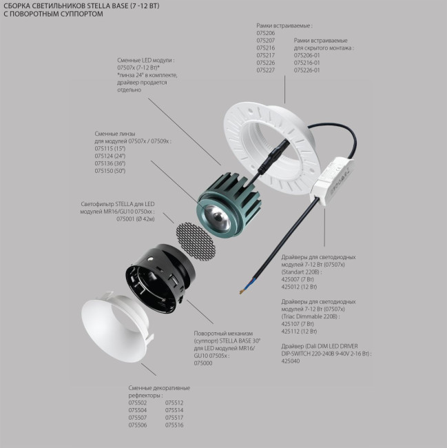 Модуль светодиодный 5W 2700K СУПЕРУЗКИЙ 3° Lightstar Stella Base 075052 Модуль светодиодный 5W 2700K СУПЕРУЗКИЙ 3° Lightstar Stella Base 075052