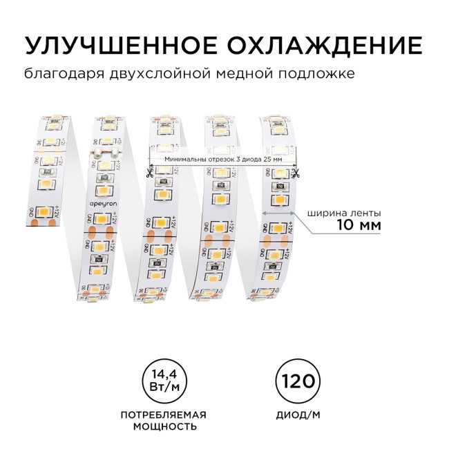 Светодиодная лента Apeyron Стандарт 12В 2835 14,4Вт/м 3000К 5м IP20 00-51 Светодиодная лента Apeyron Стандарт 12В 2835 14,4Вт/м 3000К 5м IP20 00-51
