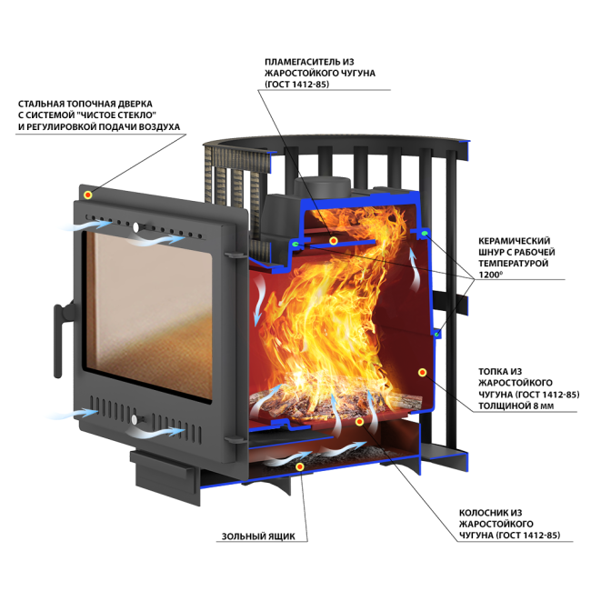 Печь ВЕЗУВИЙ Легенда Ковка 16 Панорама "М"