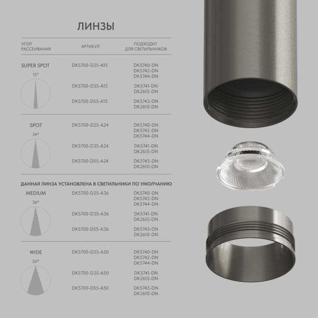 Трековый однофазный светильник Denkirs Shine spot DK5744-DN Трековый однофазный светильник Denkirs Shine spot DK5744-DN