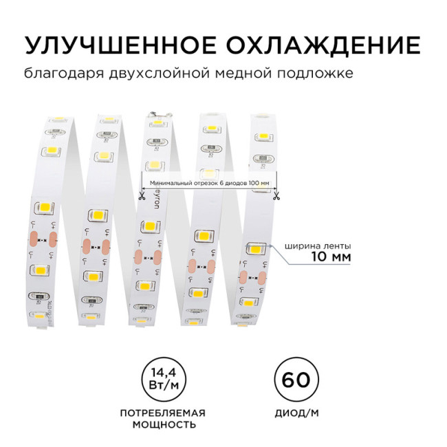 Светодиодная лента Apeyron Стандарт 24В 5050 14,4Вт/м 3000К 5м IP20 00-338 Светодиодная лента Apeyron Стандарт 24В 5050 14,4Вт/м 3000К 5м IP20 00-338