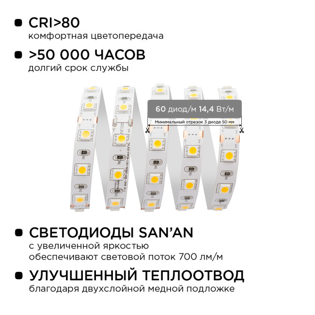 Комплект светодиодной ленты Apeyron 12В 144Вт/м smd 5050 60 д/м IP20 1м 3000К (блок, коннектор) 10-68 Комплект светодиодной ленты Apeyron 12В 144Вт/м smd 5050 60 д/м IP20 1м 3000К (блок, коннектор) 10-68