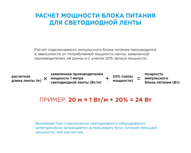 Комплект светодиодной ленты Apeyron 12В 144Вт/м smd 5050 60 д/м IP20 1м 3000К (блок, коннектор) 10-68 Комплект светодиодной ленты Apeyron 12В 144Вт/м smd 5050 60 д/м IP20 1м 3000К (блок, коннектор) 10-68