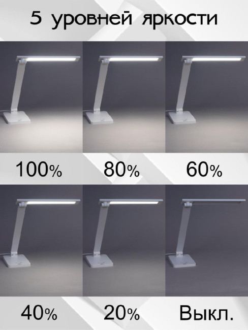 Настольная лампа Citilux Ньютон CL803080 Настольная лампа Citilux Ньютон CL803080