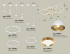 Комплект подвесного светильника Ambrella Light Techno Ring XR92212001 (A9221, A9226, C9241, C9232, C9236, C9231, N8144, N8124) Комплект подвесного светильника Ambrella Light Techno Ring XR92212001 (A9221, A9226, C9241, C9232, C9236, C9231, N8144, N8124)